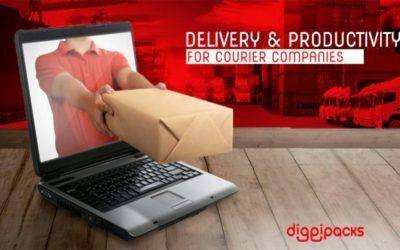 Move ever closer to your customers by offering a choice of delivery options and responding to their individual wishes