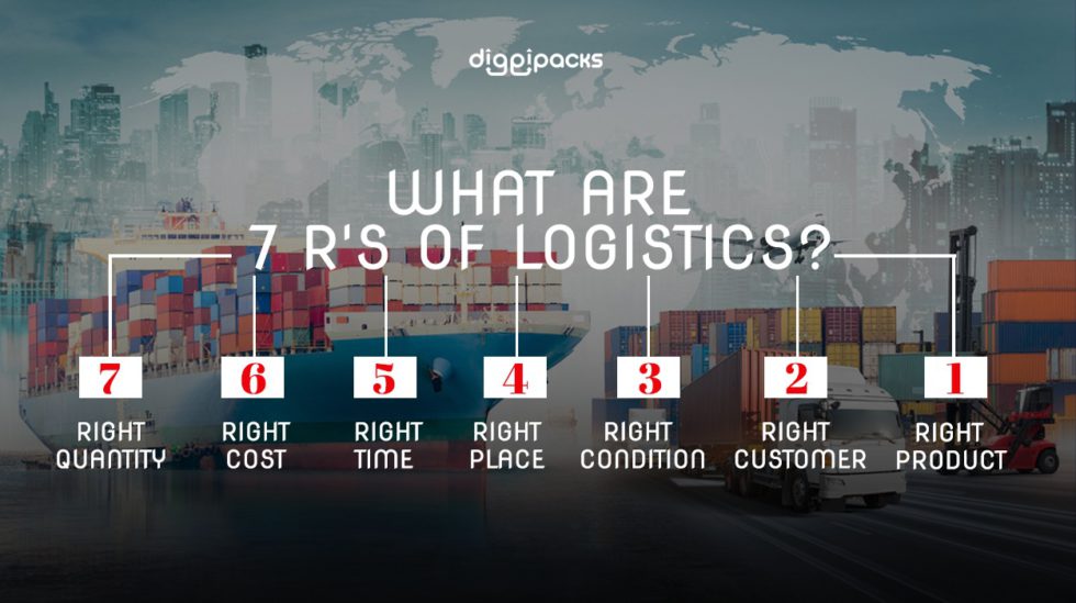 what-are-the-7-r-s-of-logistics-diggipacks