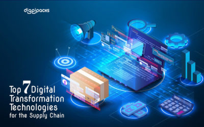 Top 7 Digital Transformation Technologies for the Supply Chain