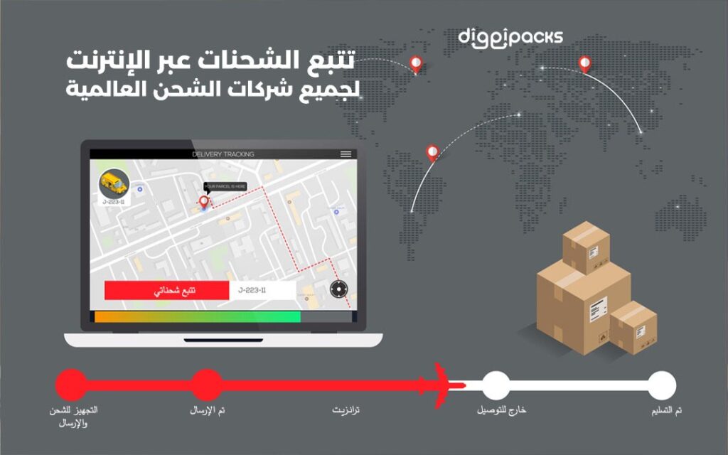 تتبع الشحنات عبر الإنترنت