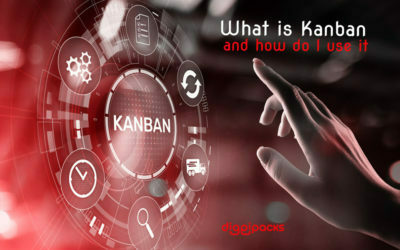 What is Kanban and how do I use it?