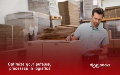 Optimize Your Putaway processes in logistics