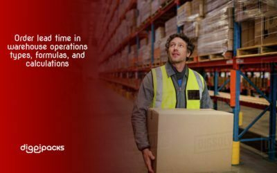 Order lead time in warehouse operations: Types, formulas, and calculations