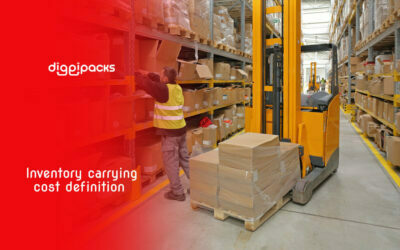 Inventory Carrying Cost Definition ‎