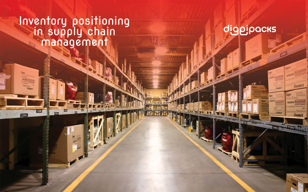 Inventory Positioning in Supply Chain Management