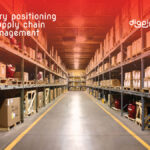 Inventory Positioning in Supply Chain Management
