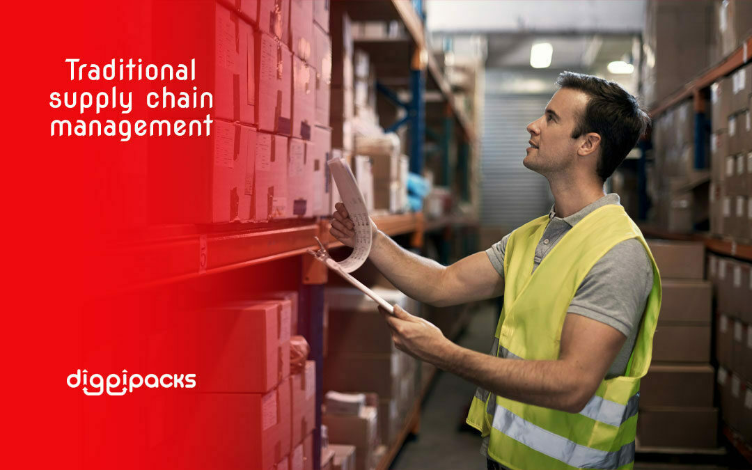 Traditional Supply Chain Management