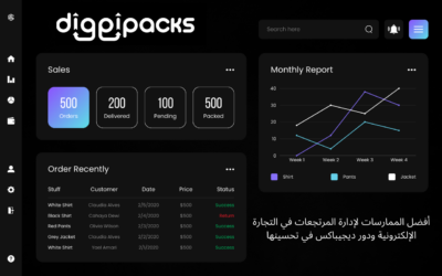 أفضل الممارسات لإدارة المرتجعات في التجارة الإلكترونية ودور ديجيباكس في تحسينها